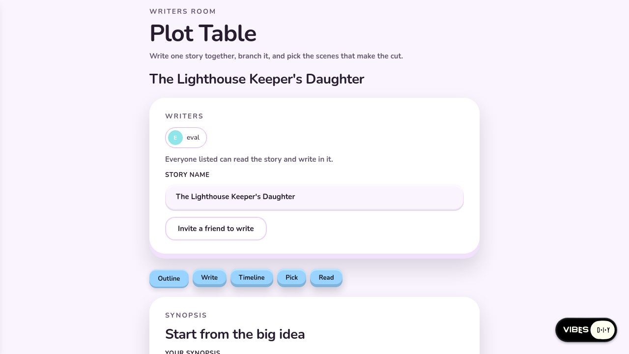 Platform screenshot of the Writers room app built in round six